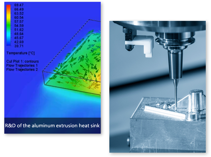 Specialized in the R&D, production, and manufacture of aluminum heat sinks.